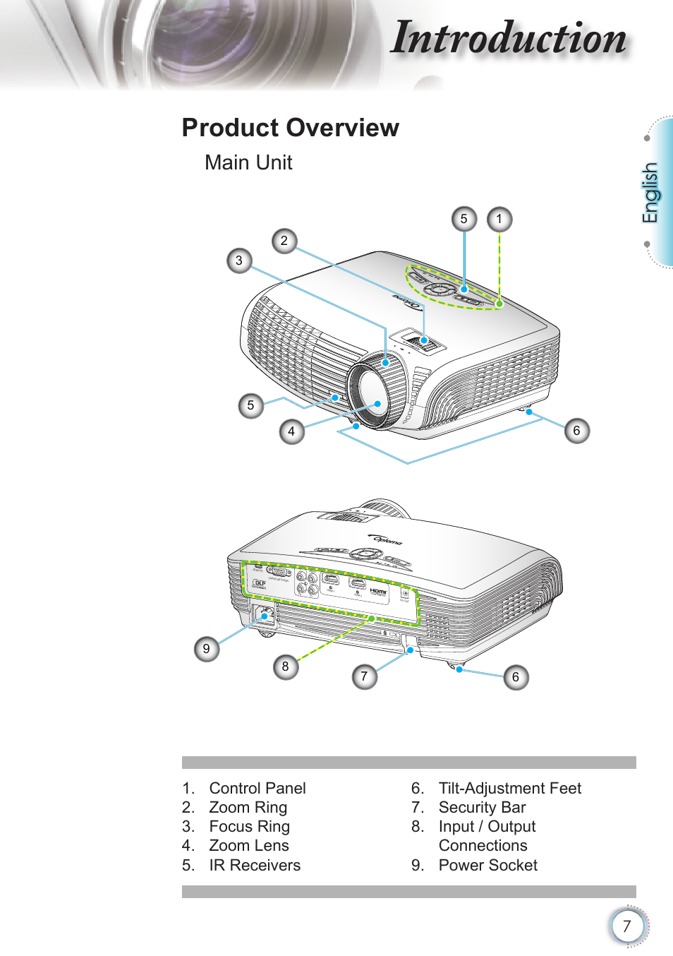 Introduction, Product overview, Main unit | English | Optoma HD20 User Manual | Page 7 / 50