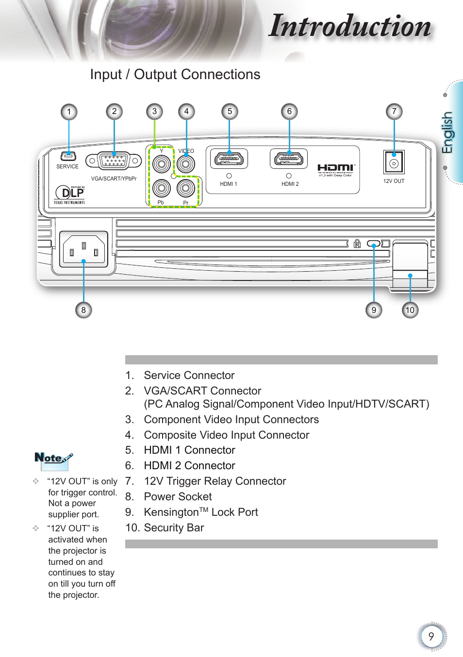 Introduction, Input / output connections, English | Optoma HD20 User Manual | Page 9 / 50