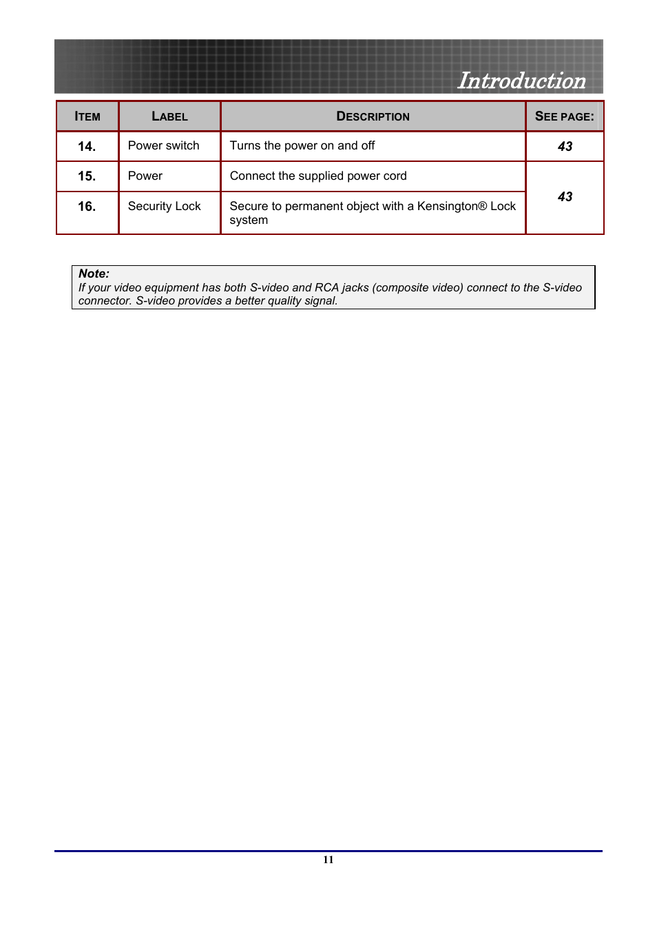 Introduction | Optoma Optoma EP771 User Manual | Page 11 / 53