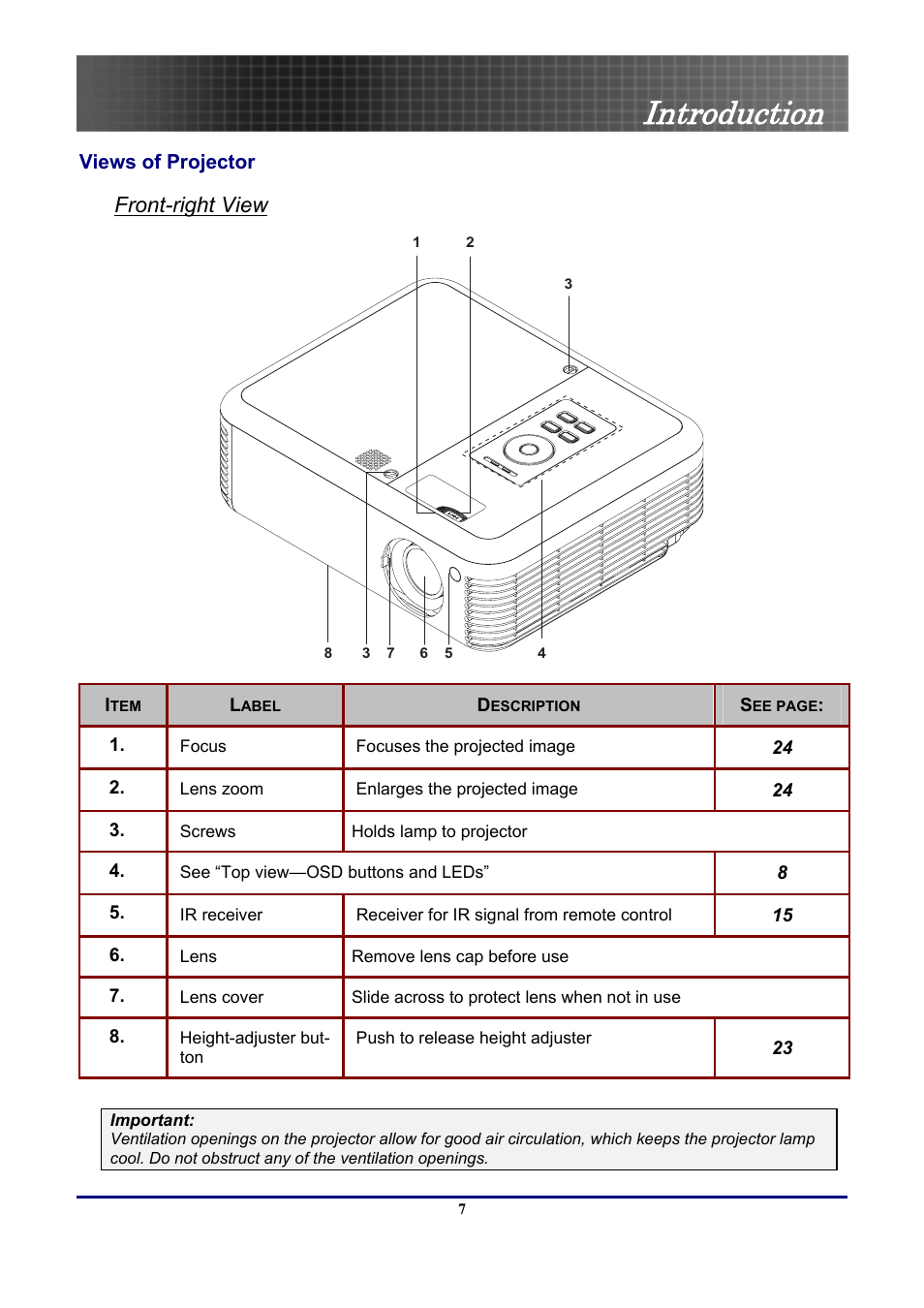 Views of projector, Front-right view, Introduction | Optoma Optoma EP771 User Manual | Page 7 / 53
