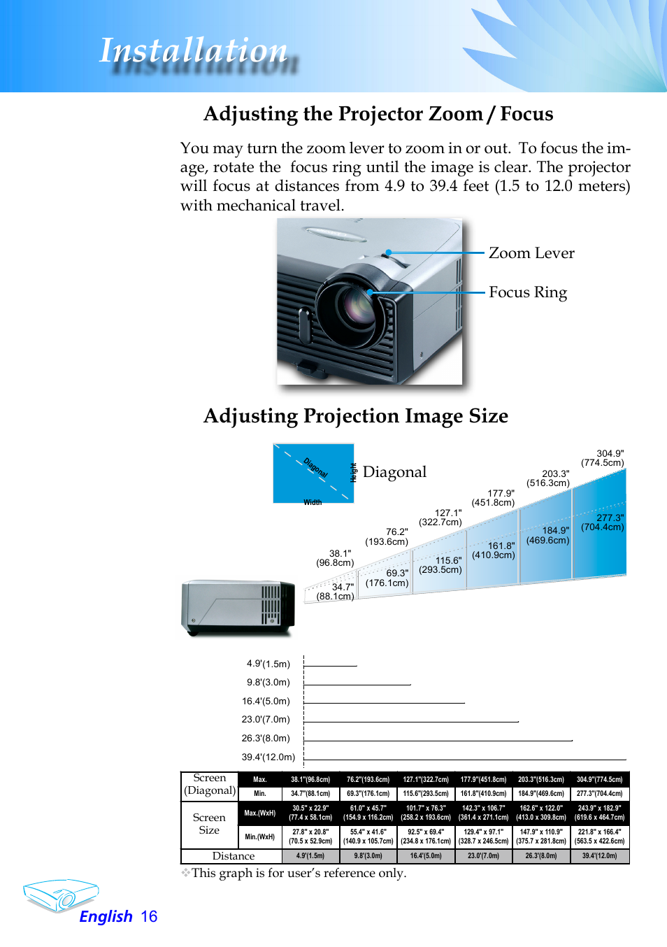 Installation, Adjusting the projector zoom / focus, Adjusting projection image size | English 6, Diagonal, Focus ring zoom lever, This graph is for user’s reference only | Optoma Optoma EP706 User Manual | Page 16 / 38