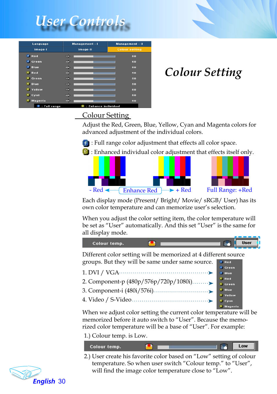 User controls, Colour setting | Optoma Optoma EP706 User Manual | Page 30 / 38