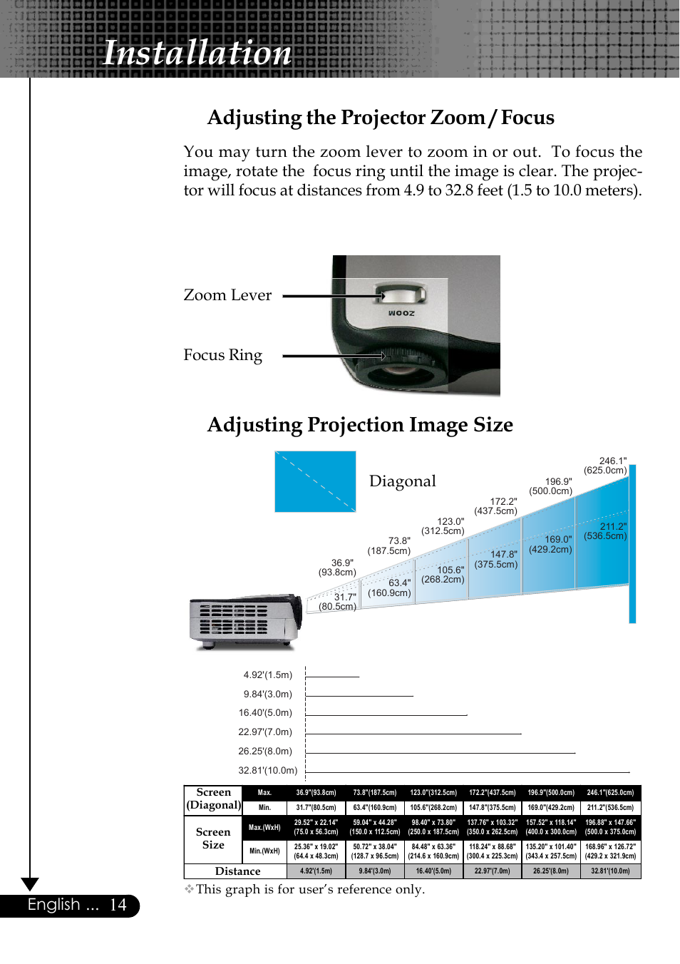 Installation, Adjusting the projector zoom / focus, Adjusting projection image size | English, Diagonal focus ring zoom lever, This graph is for user’s reference only | Optoma Optoma EP729 User Manual | Page 14 / 31