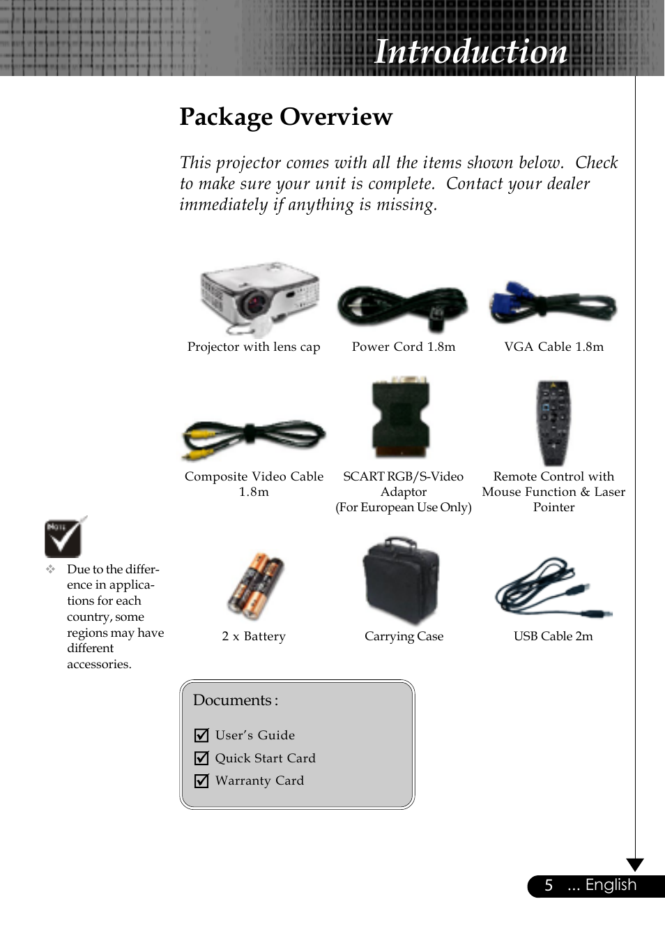 Introduction, Package overview | Optoma Optoma EP729 User Manual | Page 5 / 31