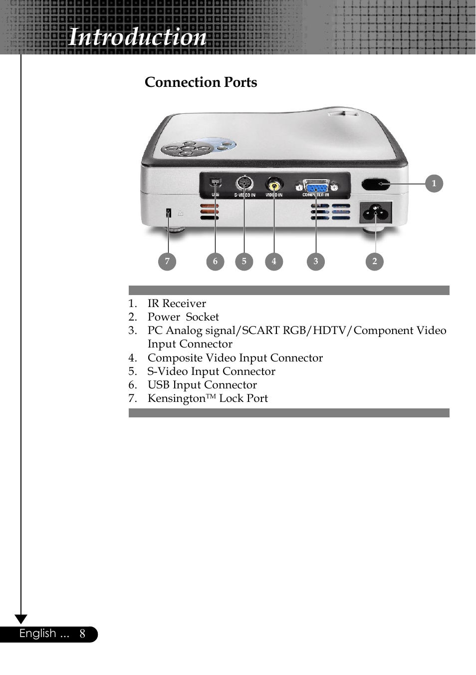 Introduction, Connection ports | Optoma Optoma EP729 User Manual | Page 8 / 31