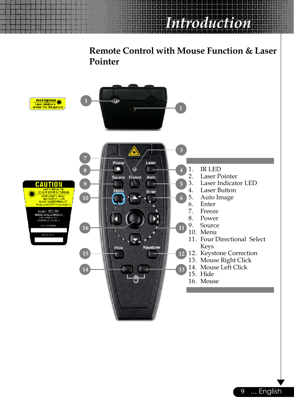 Introduction, Remote control with mouse function & laser pointer | Optoma Optoma EP729 User Manual | Page 9 / 31