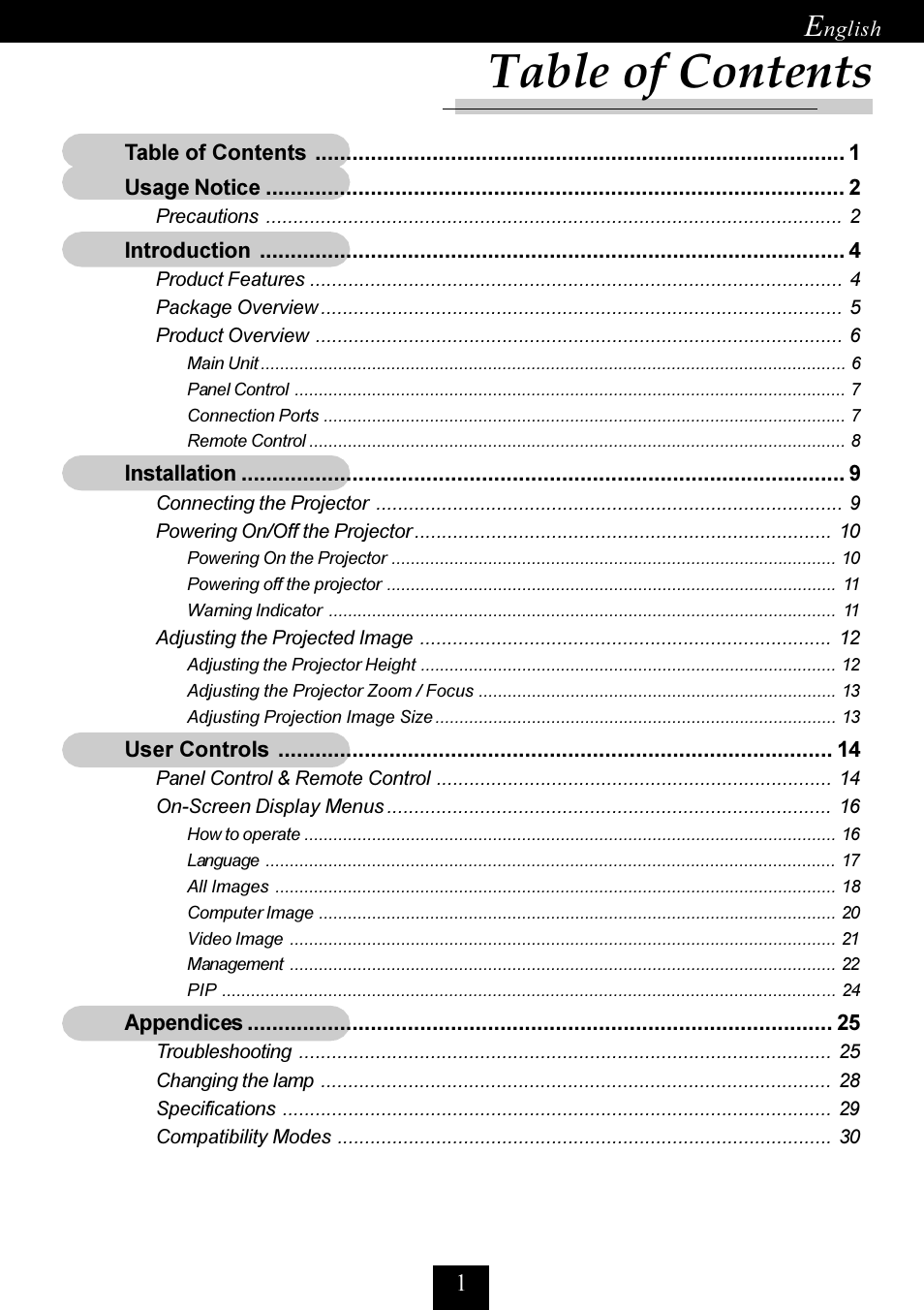 Optoma Optoma EP725 User Manual | 30 pages