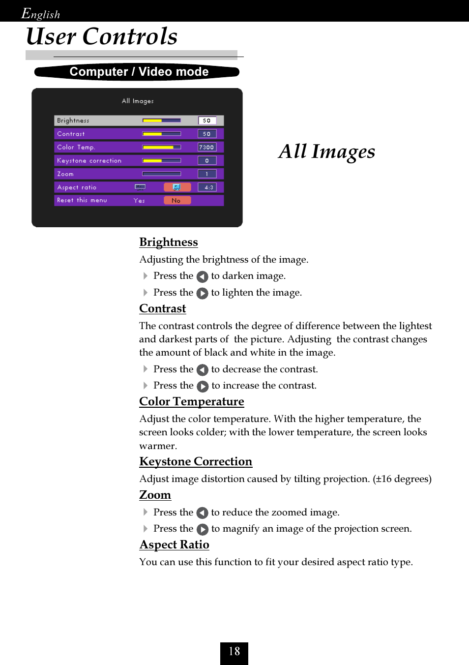All images, User controls | Optoma Optoma EP725 User Manual | Page 18 / 30