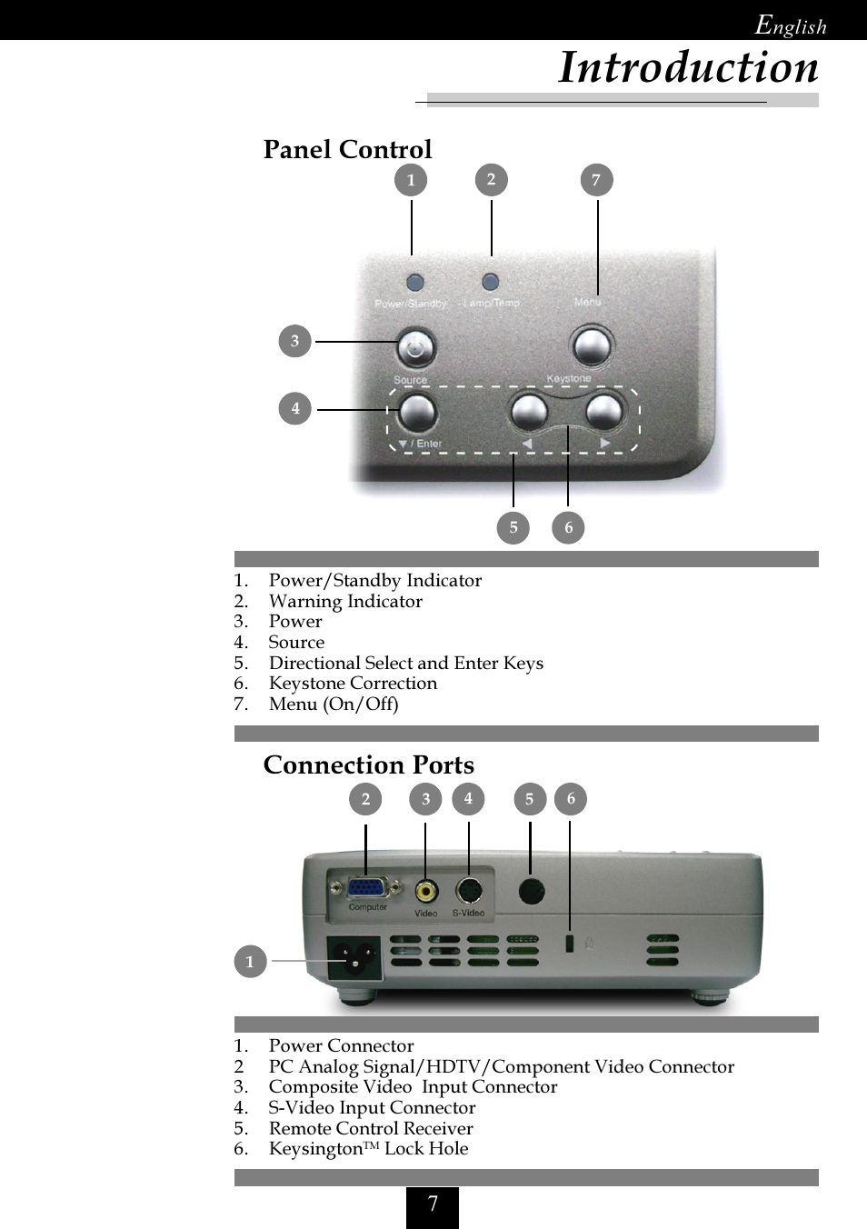 Panel control connection ports, Introduction, Panel control | Connection ports | Optoma Optoma EP725 User Manual | Page 7 / 30