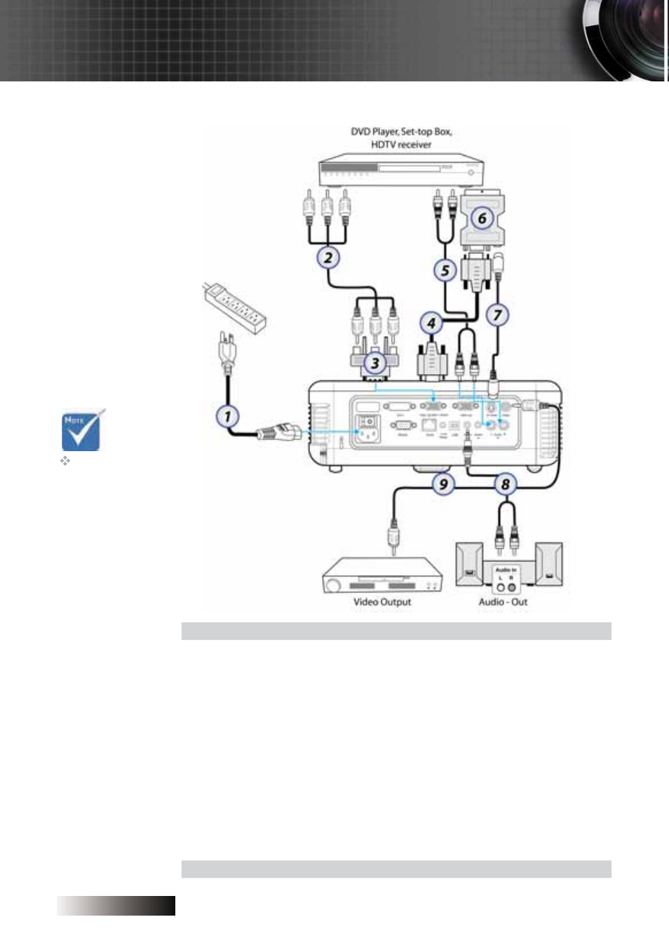 Installation, Connect to video sources | Optoma Optoma TXR774 User Manual | Page 14 / 68