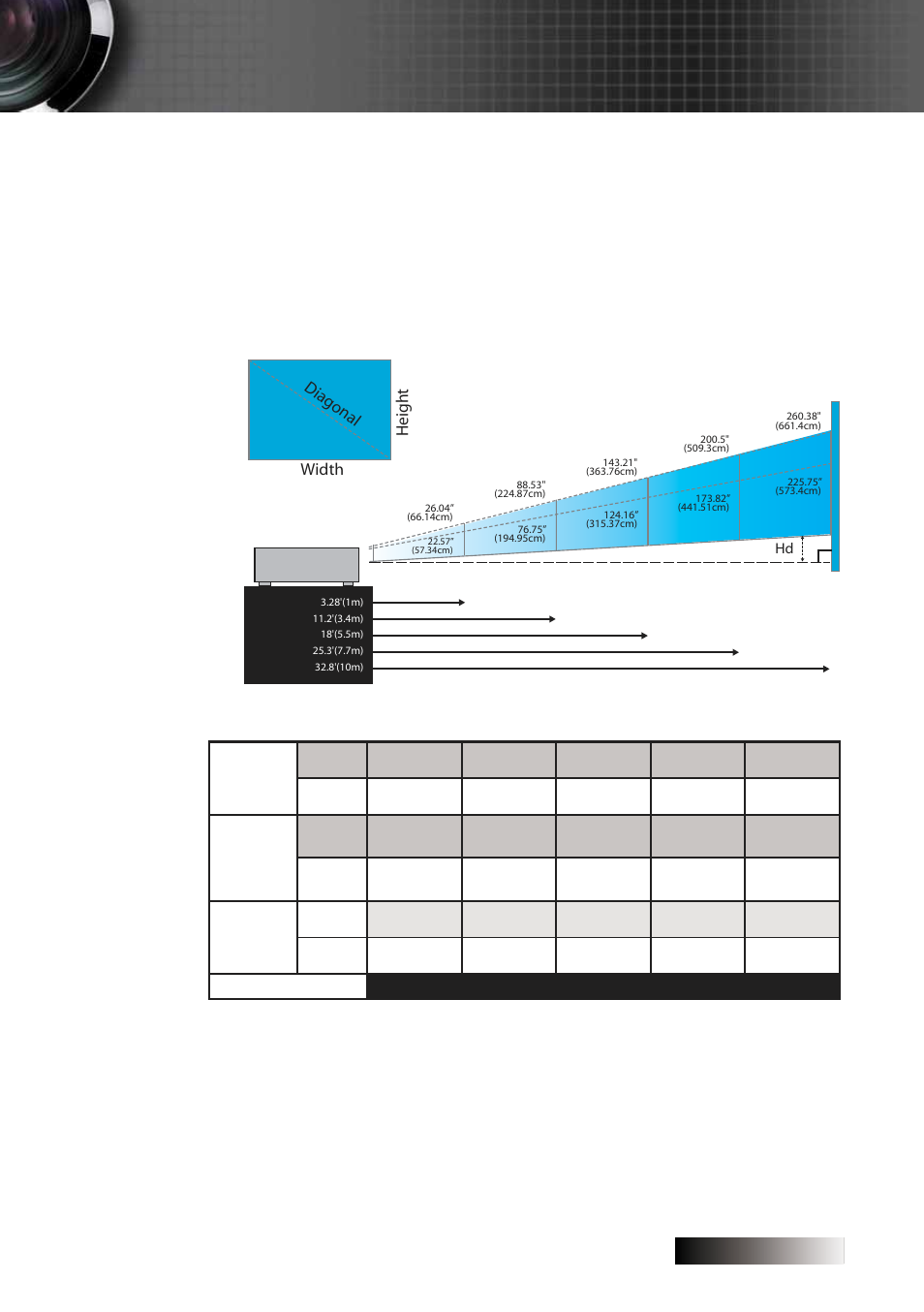 Installation, Adjusting the zoom / focus (0.55” xga series), Adjusting projection image size | English, Height diagonal width | Optoma Optoma TXR774 User Manual | Page 19 / 68