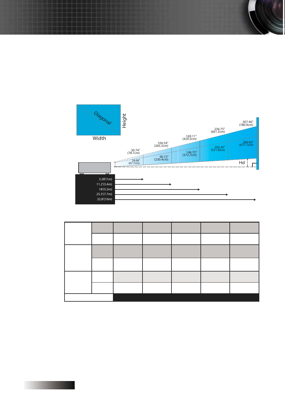 Installation, Adjusting the zoom / focus (0.65” wxga series), Adjusting projection image size | English, Height diagonal width | Optoma Optoma TXR774 User Manual | Page 20 / 68