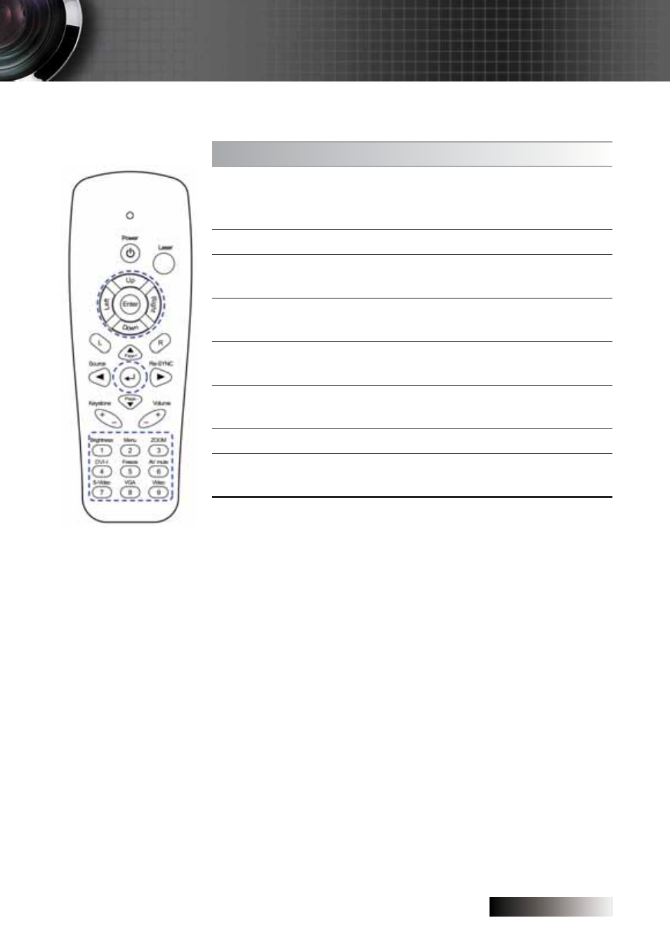 User controls | Optoma Optoma TXR774 User Manual | Page 23 / 68