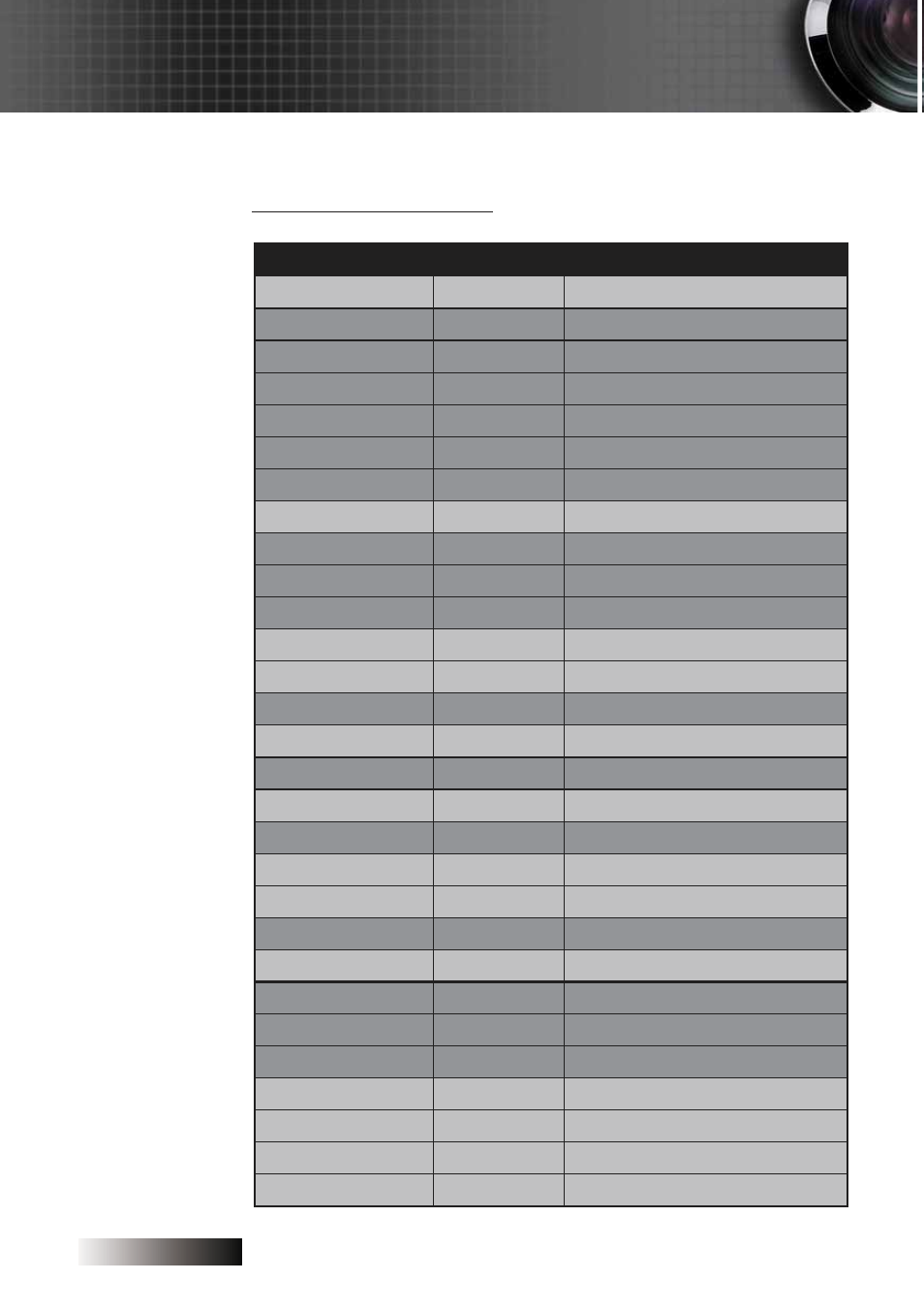 Appendices, Compatibility modes | Optoma Optoma TXR774 User Manual | Page 58 / 68