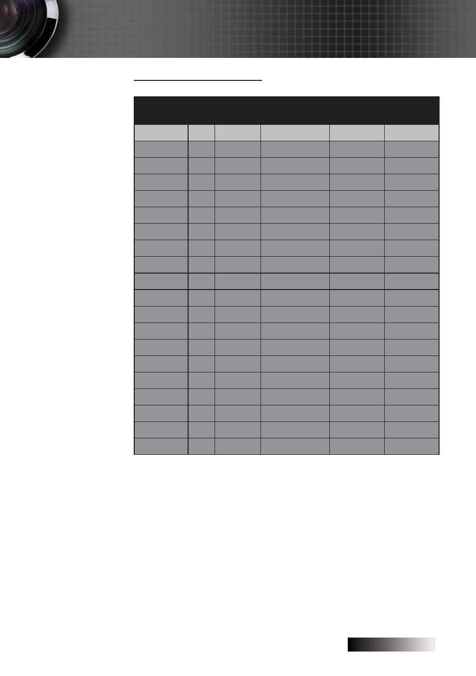 Appendices | Optoma Optoma TXR774 User Manual | Page 59 / 68