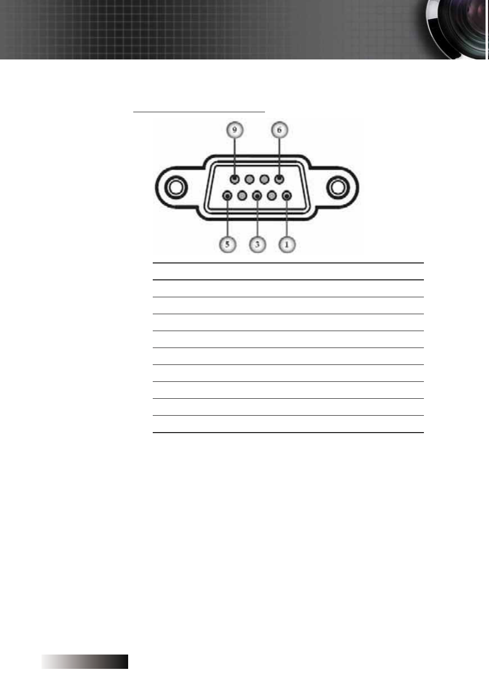 Appendices, Rs232 commands | Optoma Optoma TXR774 User Manual | Page 60 / 68