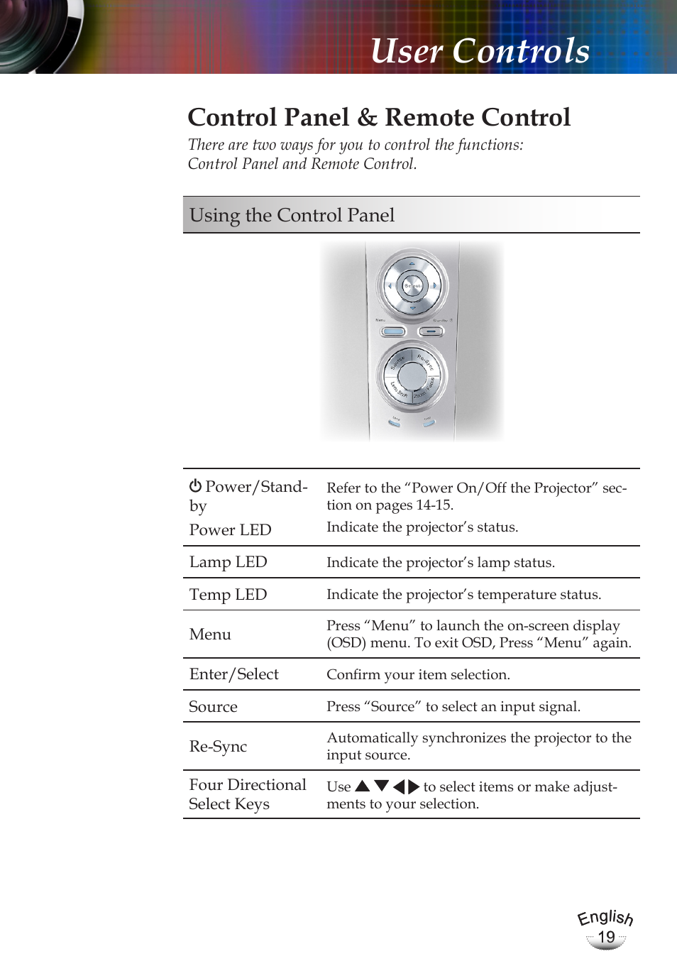 User controls, Control panel & remote control, Using the control panel | Optoma EP783 User Manual | Page 19 / 65