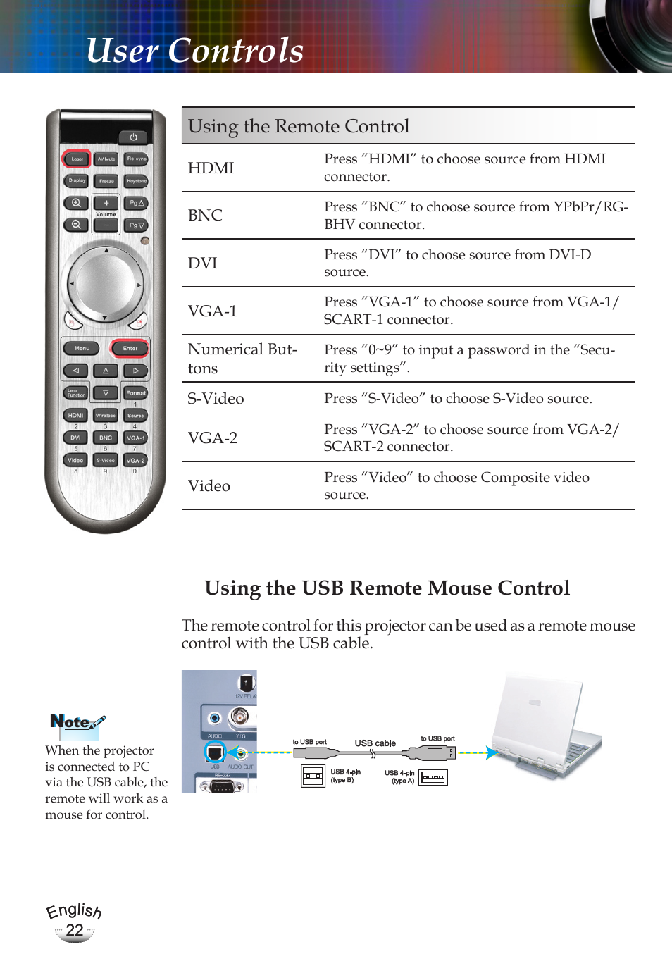 User controls, Using the usb remote mouse control, Using the remote control | Optoma EP783 User Manual | Page 22 / 65