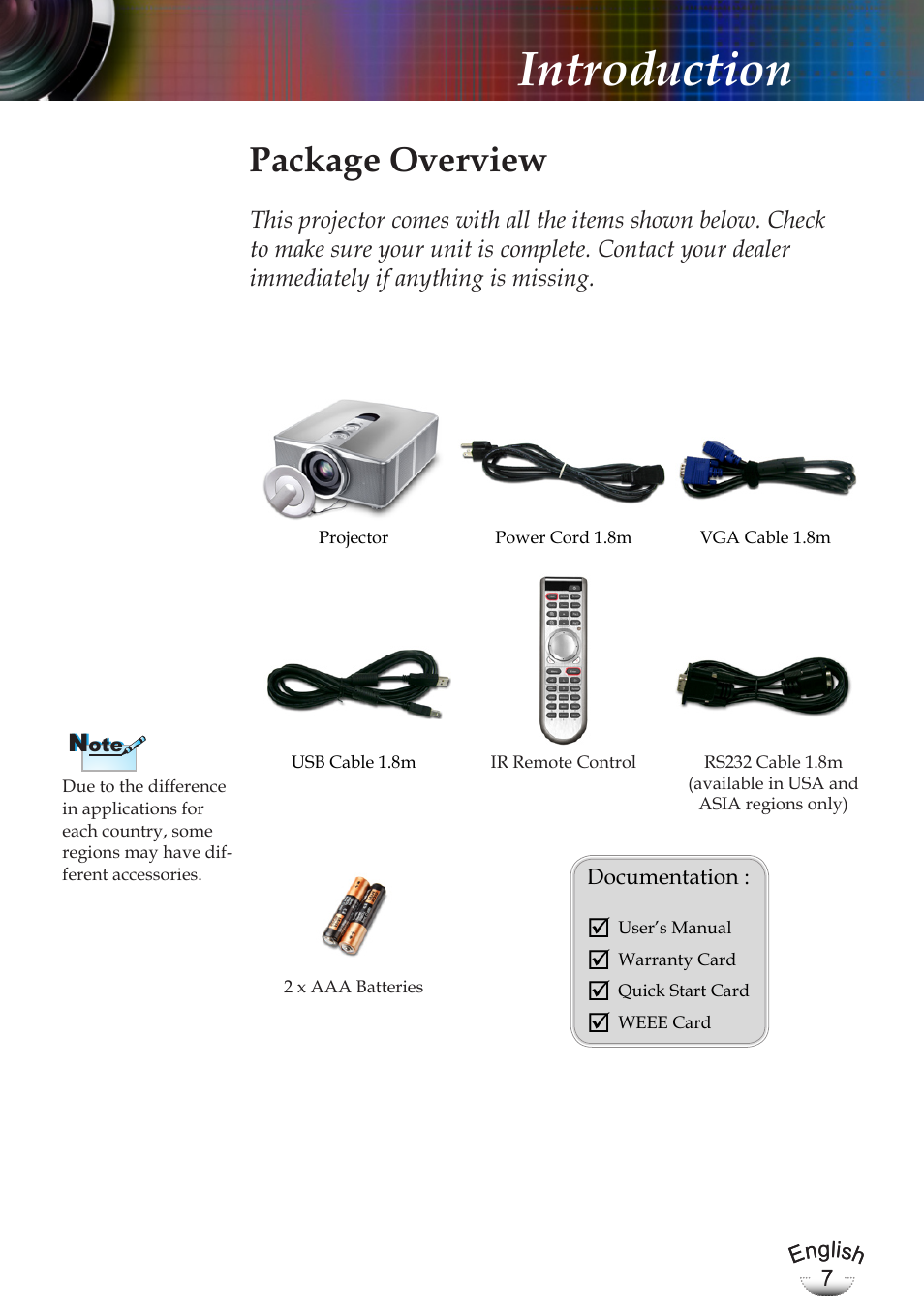 Introduction, Package overview | Optoma EP783 User Manual | Page 7 / 65