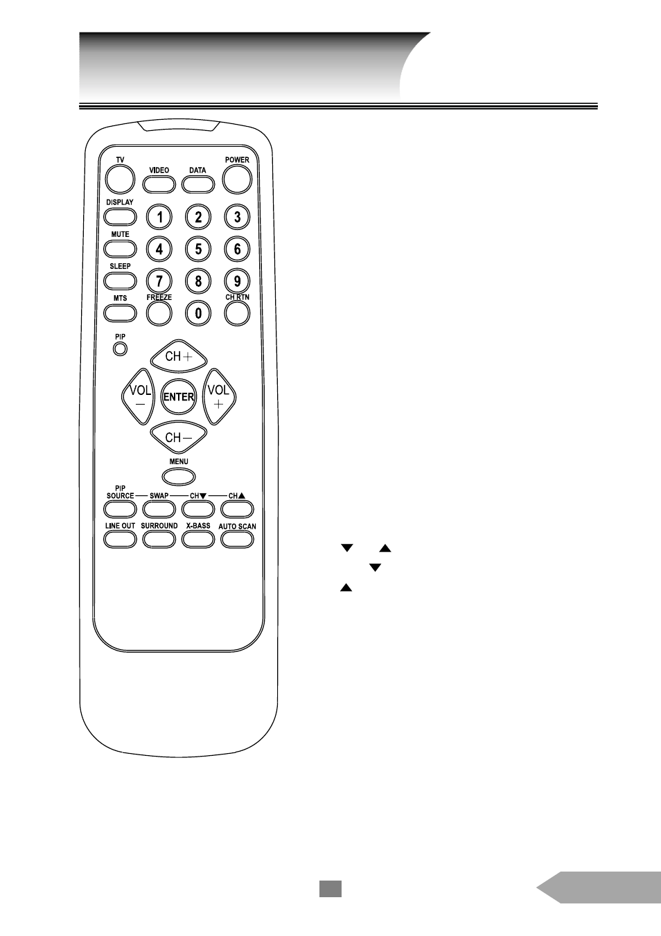 The remote control functions | Optoma EP652A User Manual | Page 11 / 25