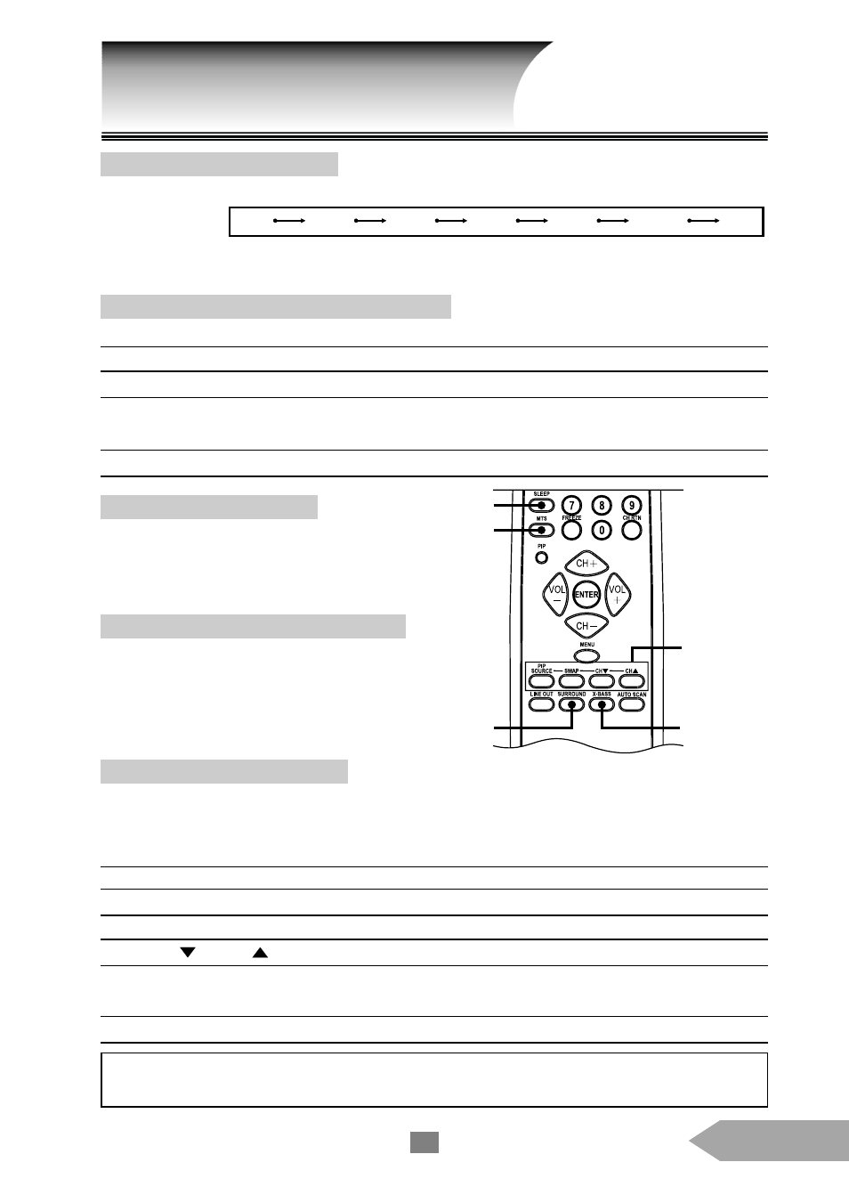 Advanced operation, Setting off-timer (sleep), Setting sereo, mono or sap broadcast | Watching picture-in-picture, Setting x-bass system, Using the surround sound feature | Optoma EP652A User Manual | Page 13 / 25
