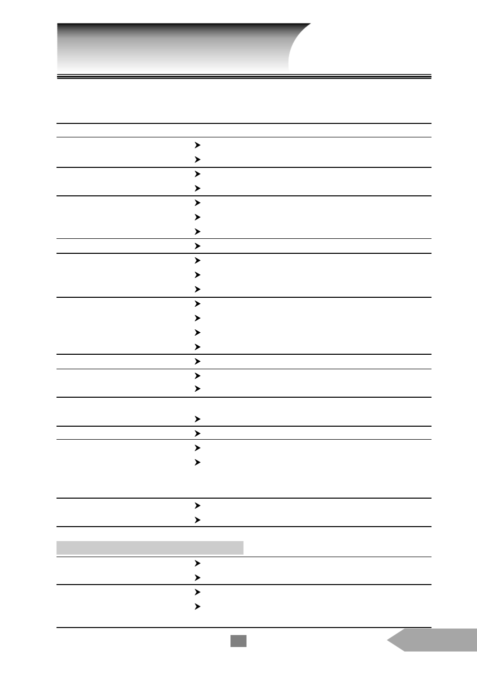 Troubleshooting, When connecting computer sources | Optoma EP652A User Manual | Page 21 / 25