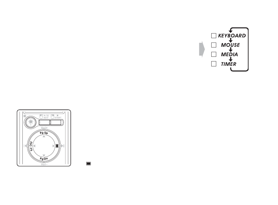 2 on-screen display (osd) modes, 1 keyboard (k/b) | Optoma LR4 User Manual | Page 13 / 18