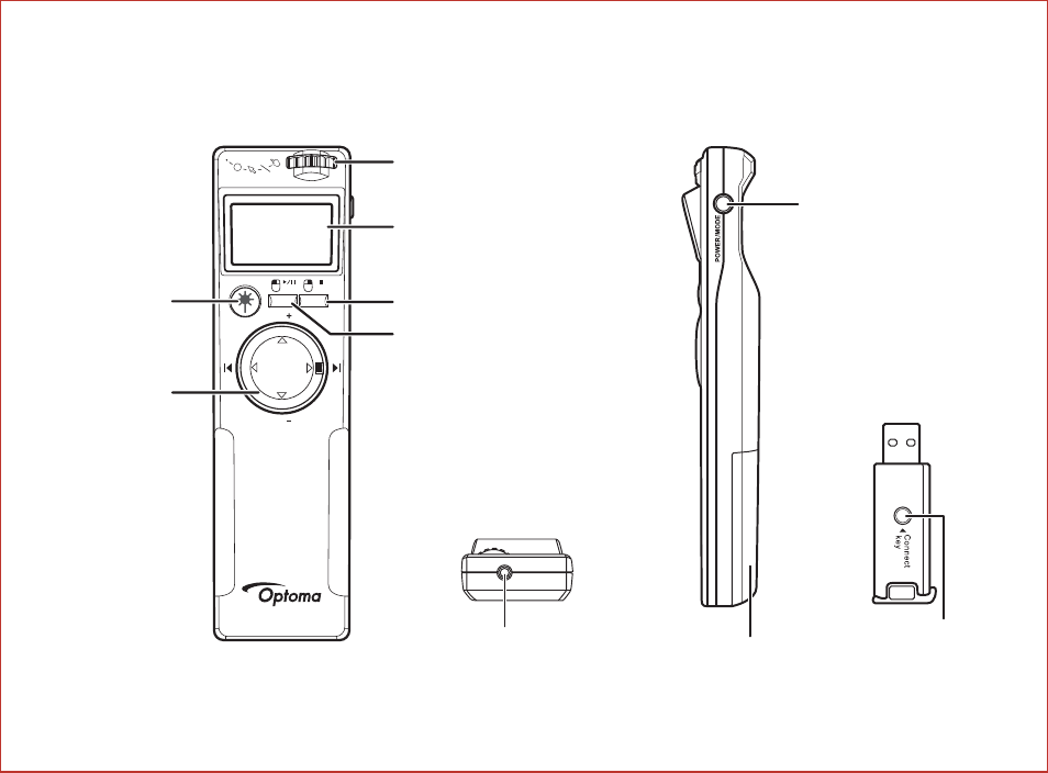 3 lr4 components, Controller top view | Optoma LR4 User Manual | Page 8 / 18