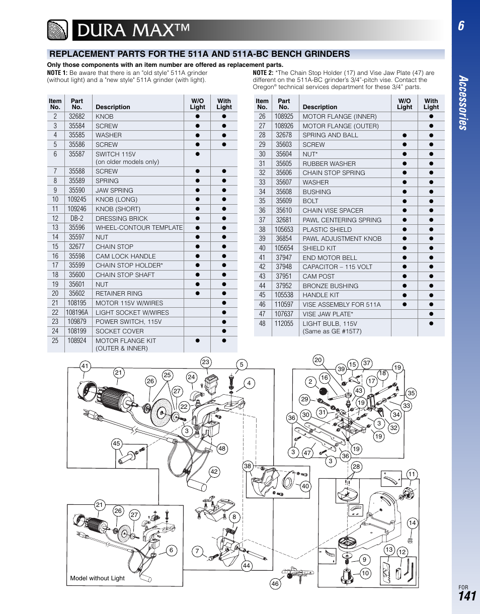 Oregon Dura Max 511A-BC User Manual | 4 pages