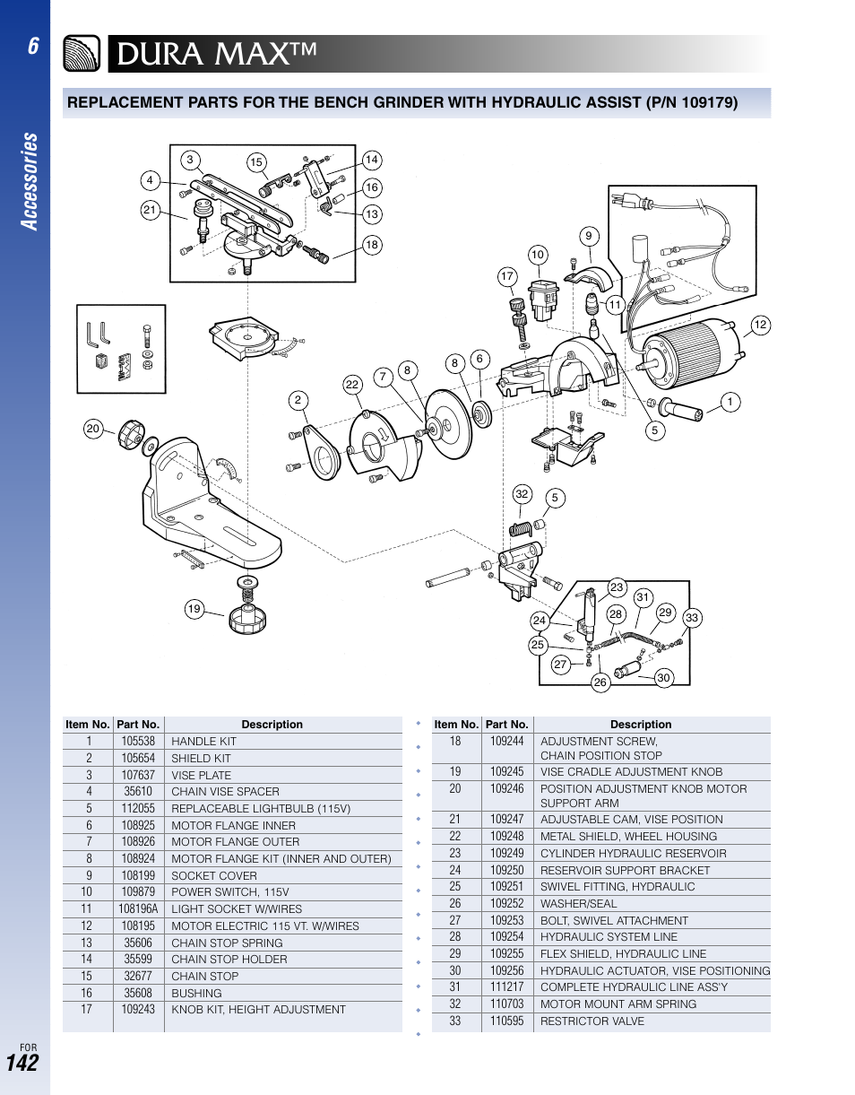 Dura max, Accessories | Oregon Dura Max 511A-BC User Manual | Page 2 / 4