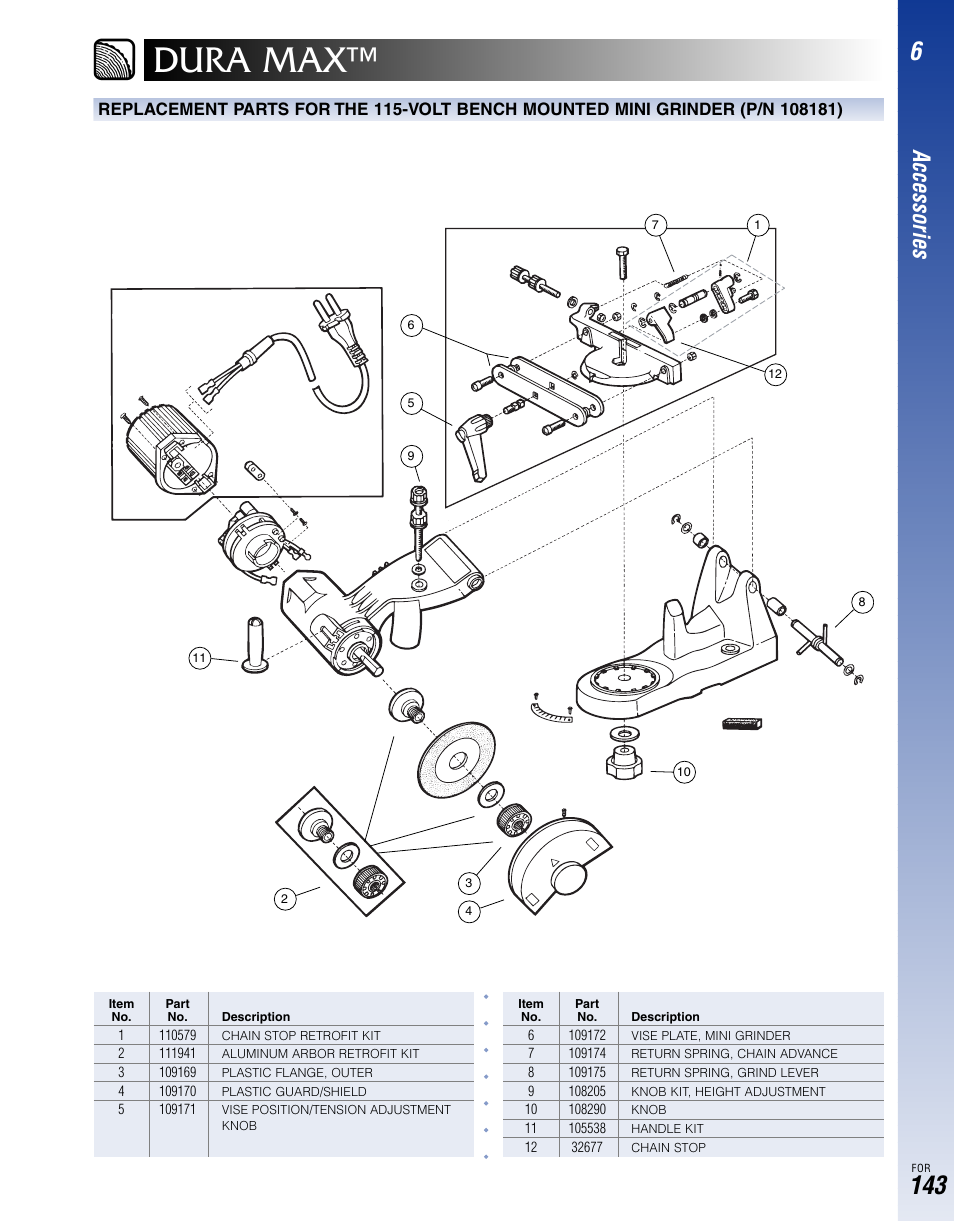 Dura max, Accessories | Oregon Dura Max 511A-BC User Manual | Page 3 / 4