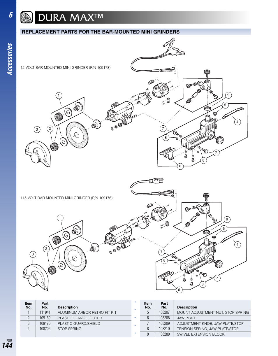 Dura max, Accessories | Oregon Dura Max 511A-BC User Manual | Page 4 / 4