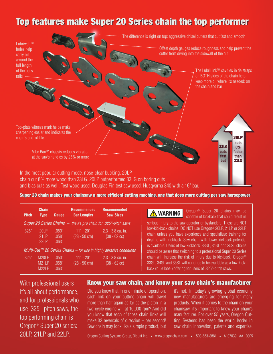 Oregon Super 20 Series User Manual | Page 2 / 2