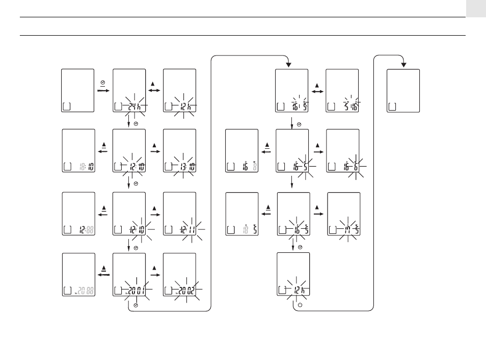 How to set the time, Fig 3 | Oregon BPW128 User Manual | Page 11 / 15