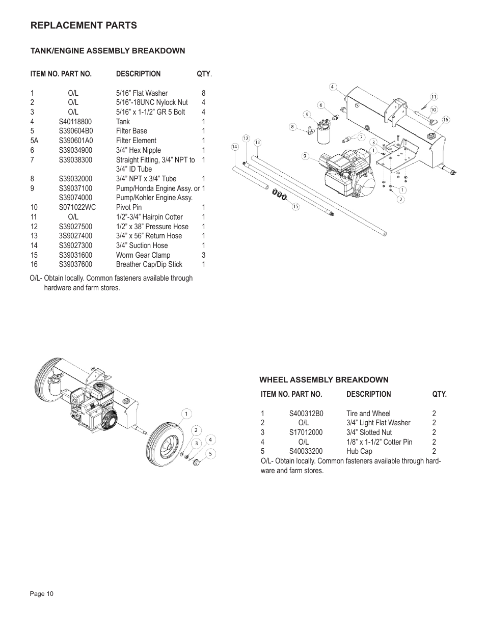 Oregon Vertical/Horizontal 22 Ton Log Splitter S402022H0/S402022K0 User Manual | Page 12 / 20