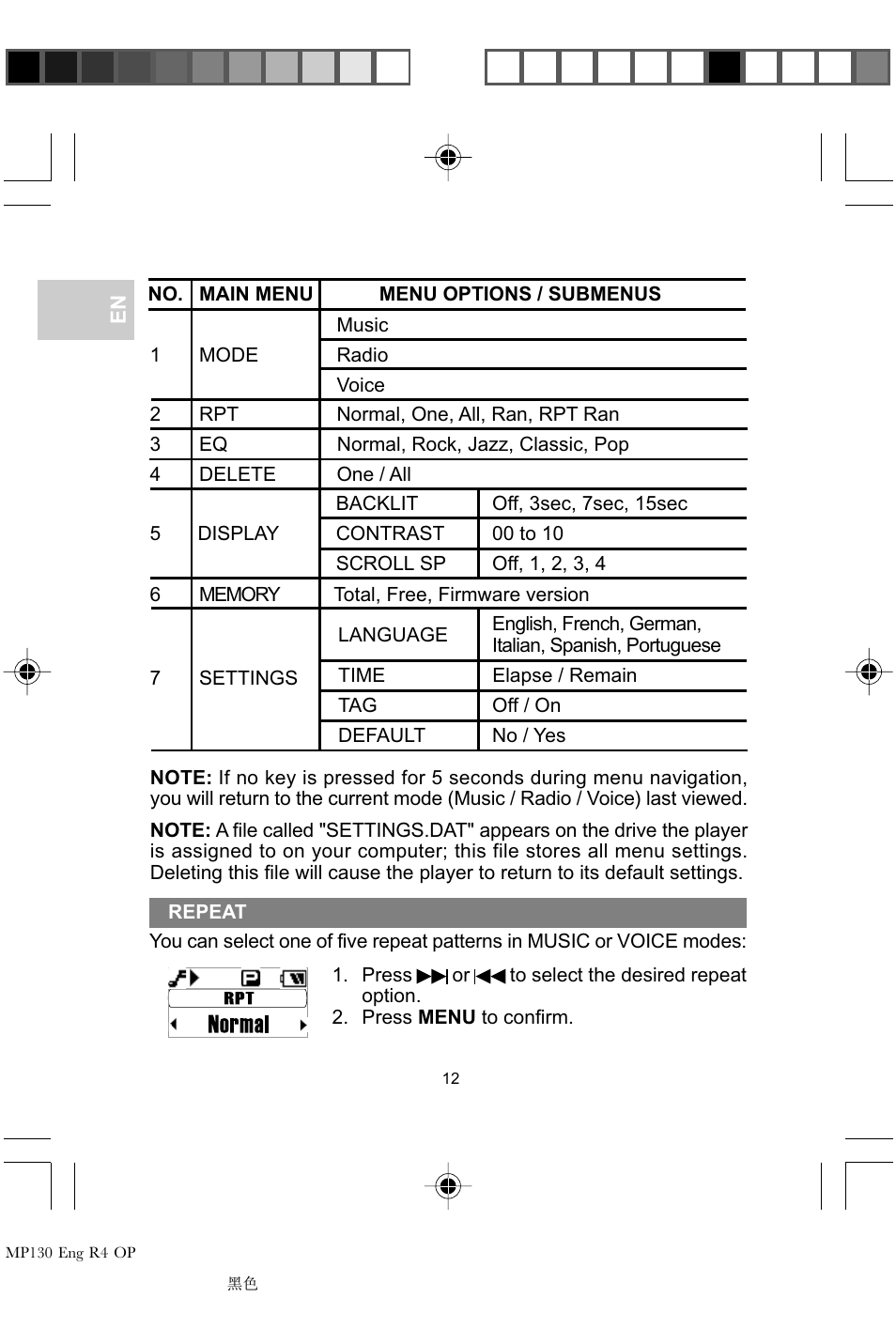 Oregon MP 130 User Manual | Page 15 / 29