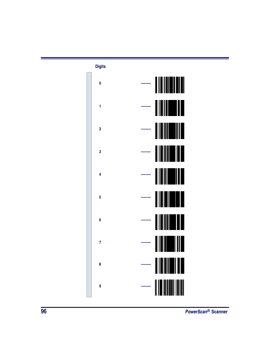 Oregon PowerScan Handheld Laser Scanner User Manual | Page 102 / 156