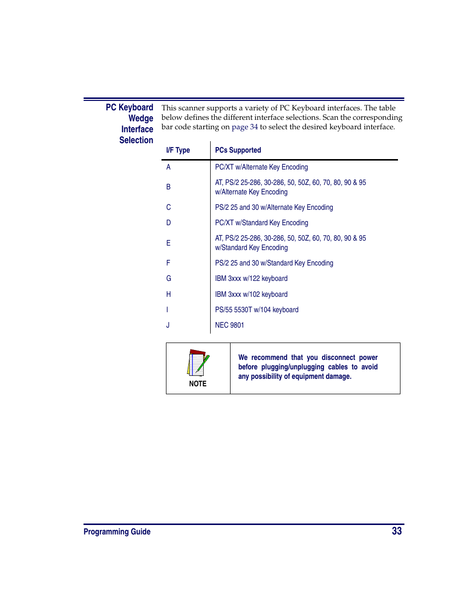 Pc keyboard wedge interface selection | Oregon PowerScan Handheld Laser Scanner User Manual | Page 39 / 156