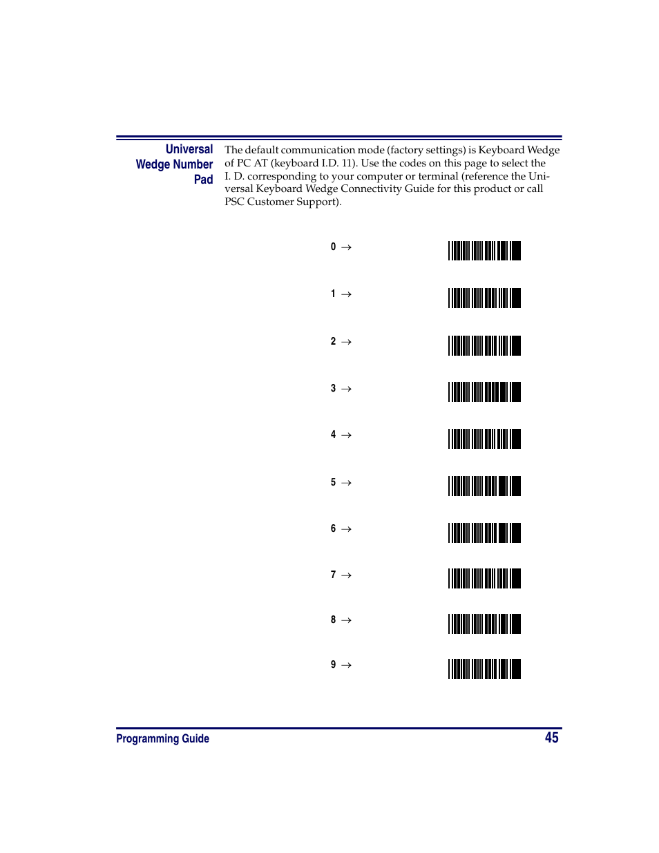 Universal wedge number pad | Oregon PowerScan Handheld Laser Scanner User Manual | Page 51 / 156