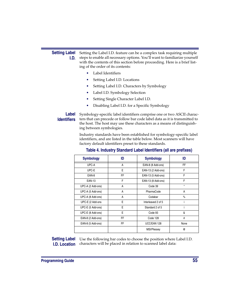 Setting label i.d, Label identifiers, Setting label i.d. location | Programming guide | Oregon PowerScan Handheld Laser Scanner User Manual | Page 61 / 156