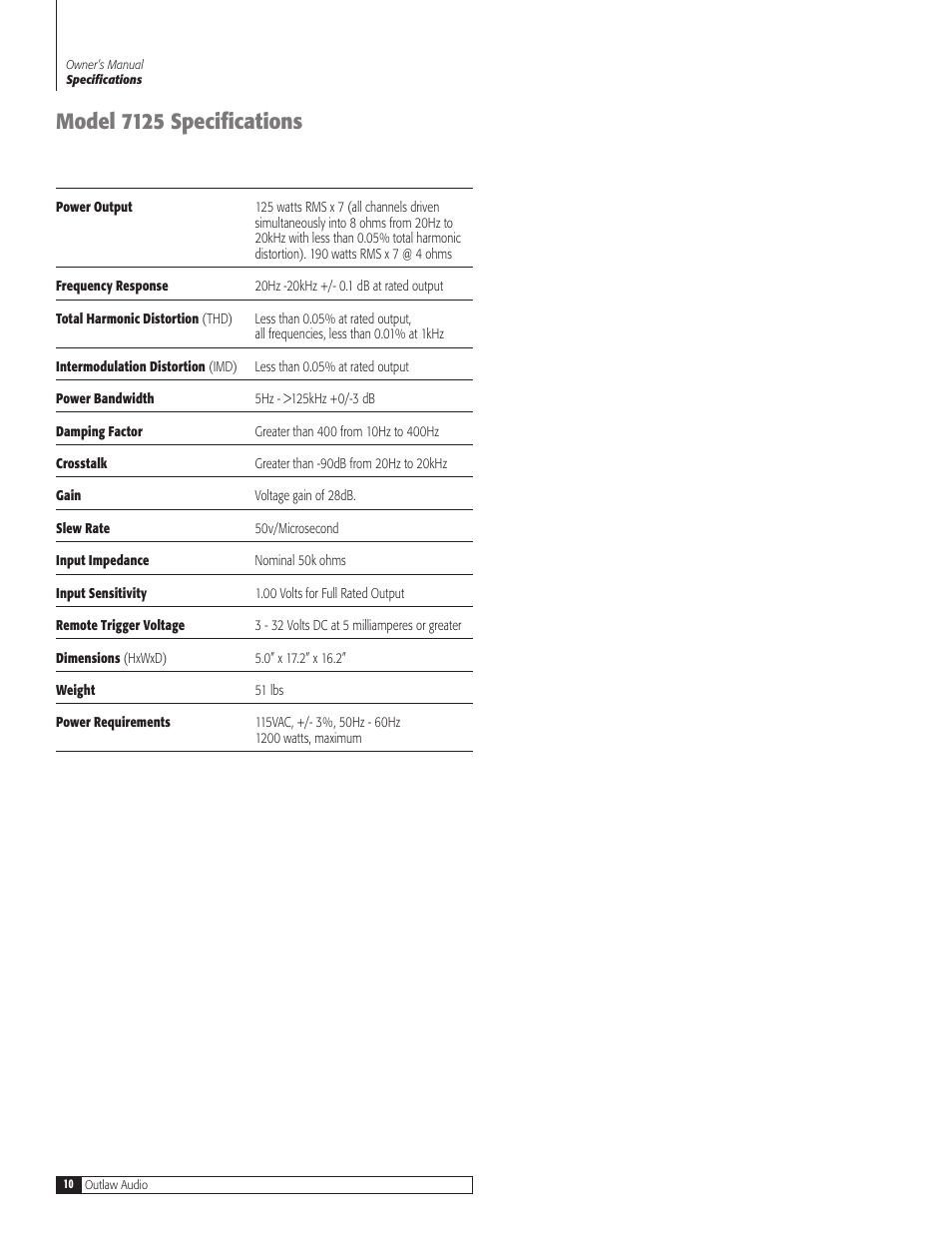 Model 715 specifications | Outlaw Audio SEVEN-CHANNEL POWER AMPLIFIER VERSION 1.0 7125 User Manual | Page 10 / 12