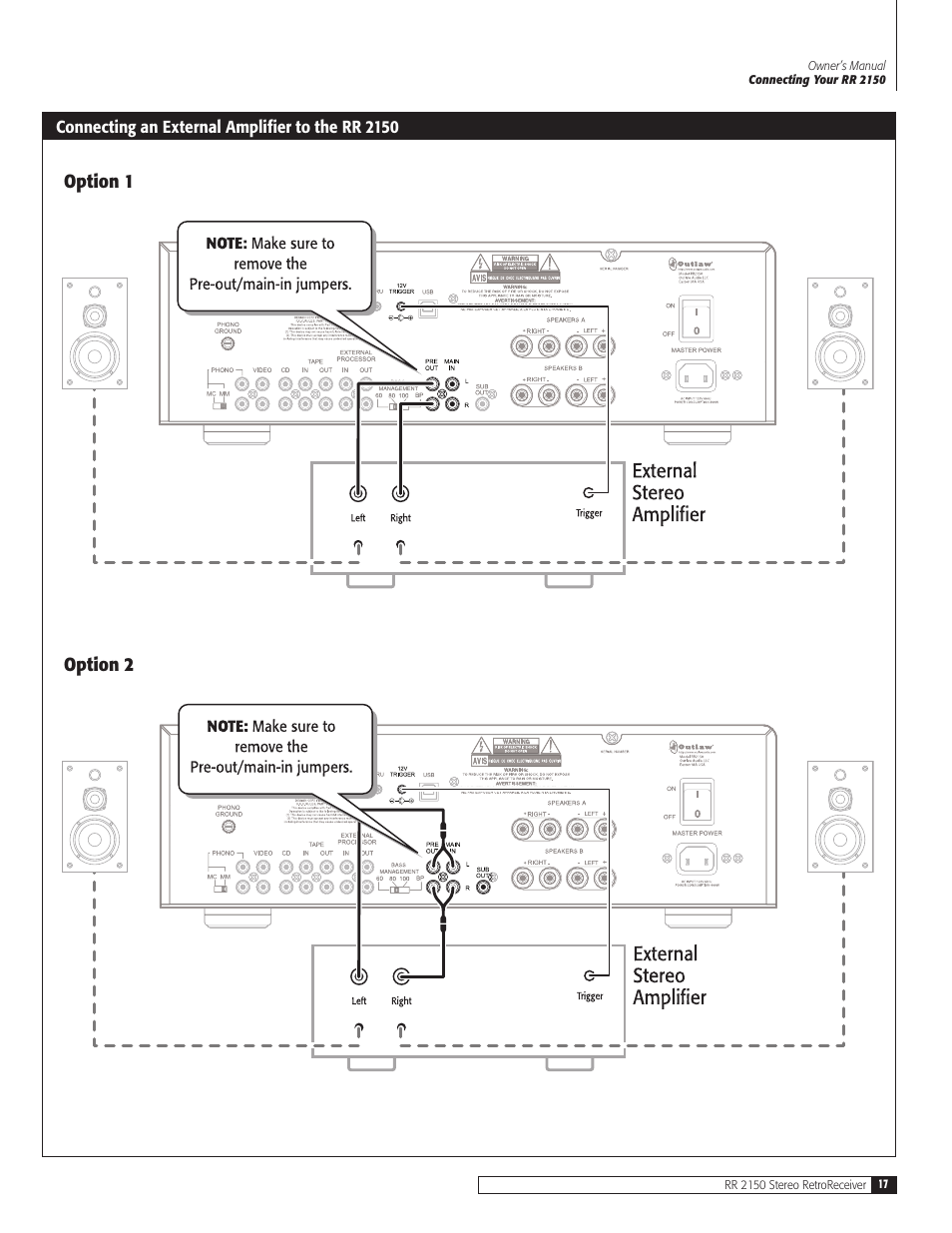 Option 1 option | Outlaw Audio RR 2150 User Manual | Page 17 / 28