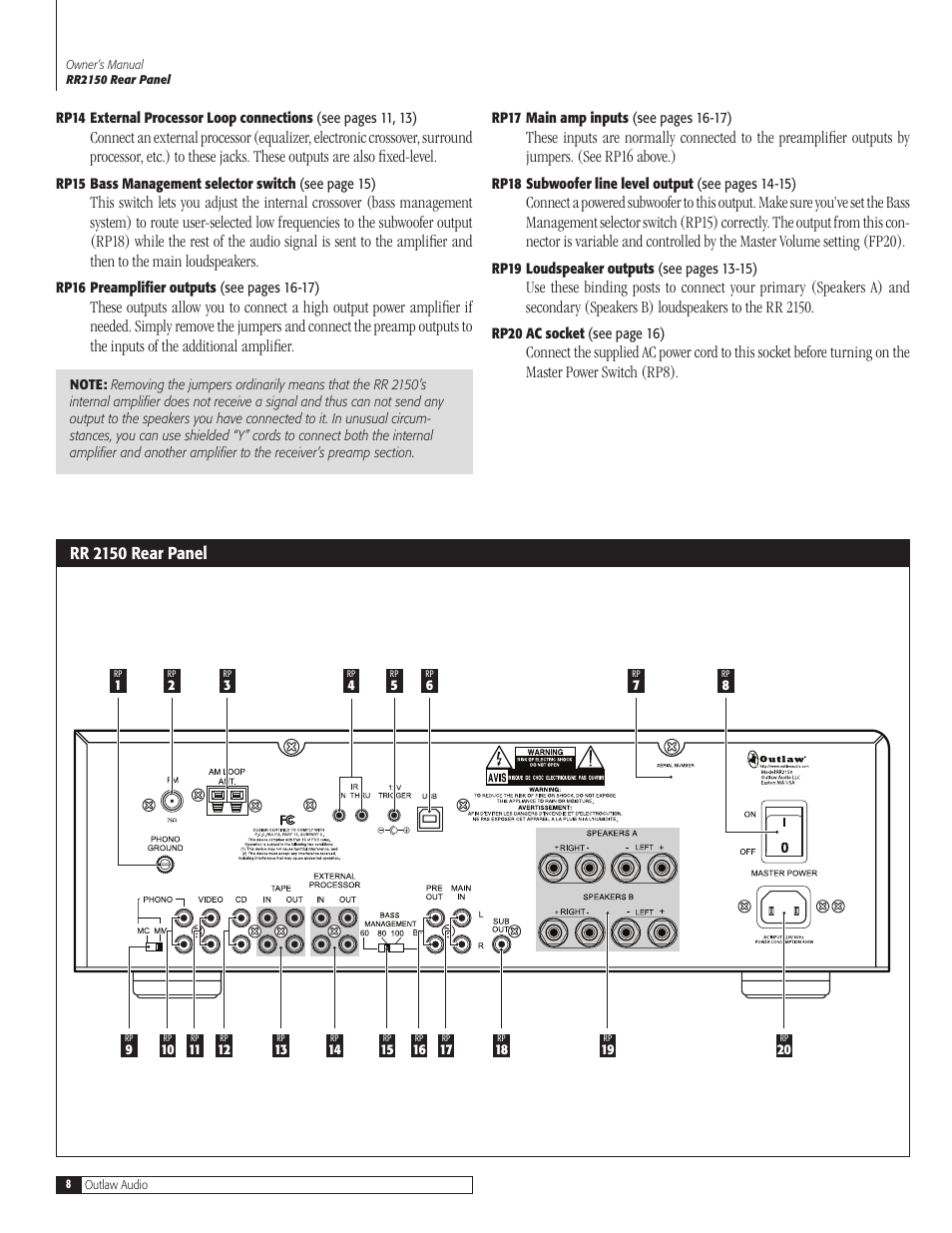 Outlaw Audio RR 2150 User Manual | Page 8 / 28