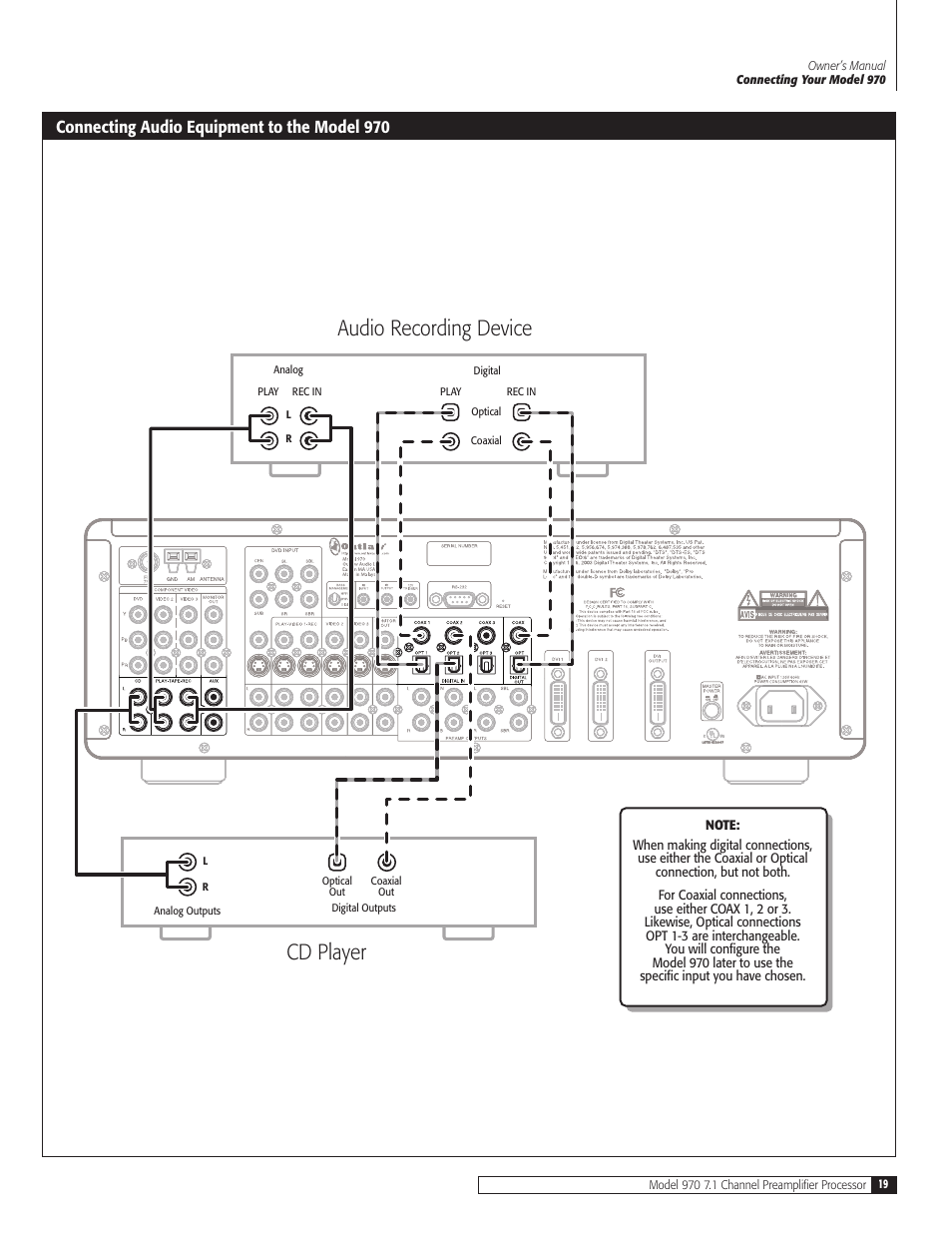 Cd player audio recording device, Connecting audio equipment to the model 970 | Outlaw Audio 970 User Manual | Page 19 / 48
