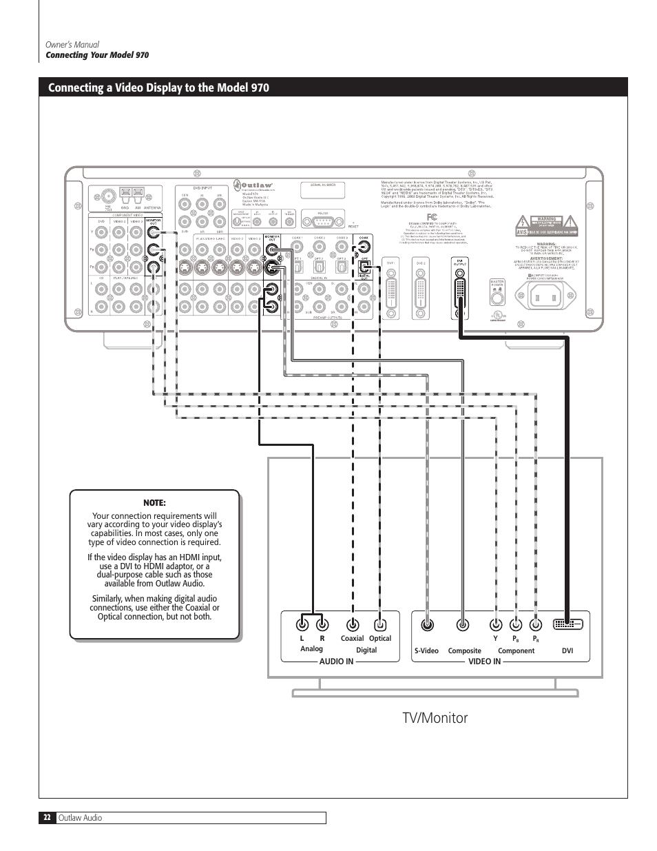 Tv/monitor, Connecting a video display to the model 970 | Outlaw Audio 970 User Manual | Page 22 / 48