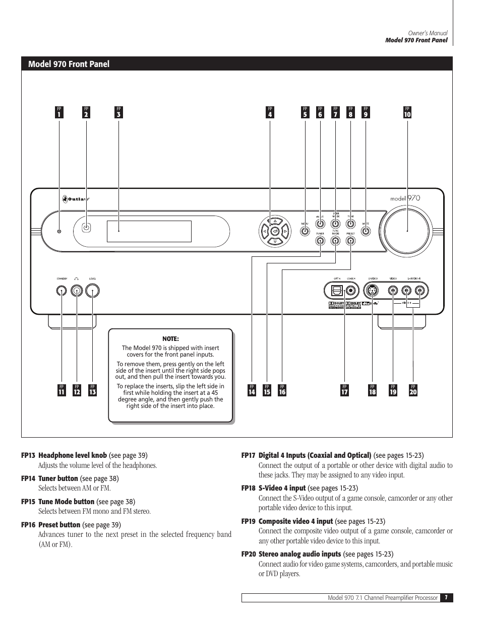 Adjusts the volume level of the headphones, Selects between am or fm, Selects between fm mono and fm stereo | Model 970 front panel | Outlaw Audio 970 User Manual | Page 7 / 48