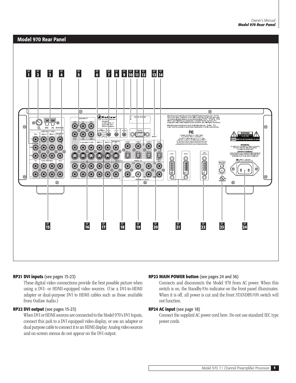 Outlaw Audio 970 User Manual | Page 9 / 48