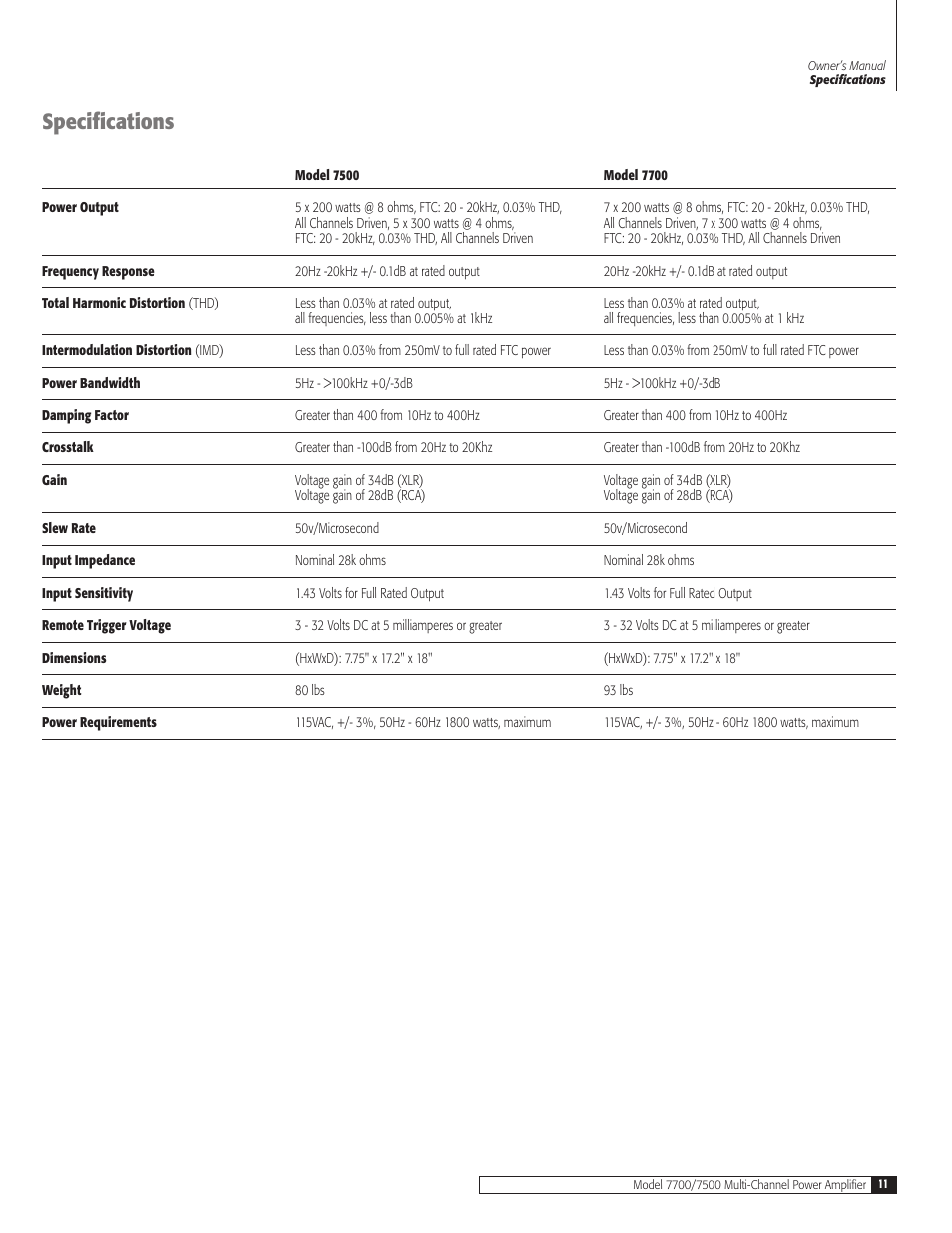 Specifications | Outlaw Audio 7700 User Manual | Page 11 / 12