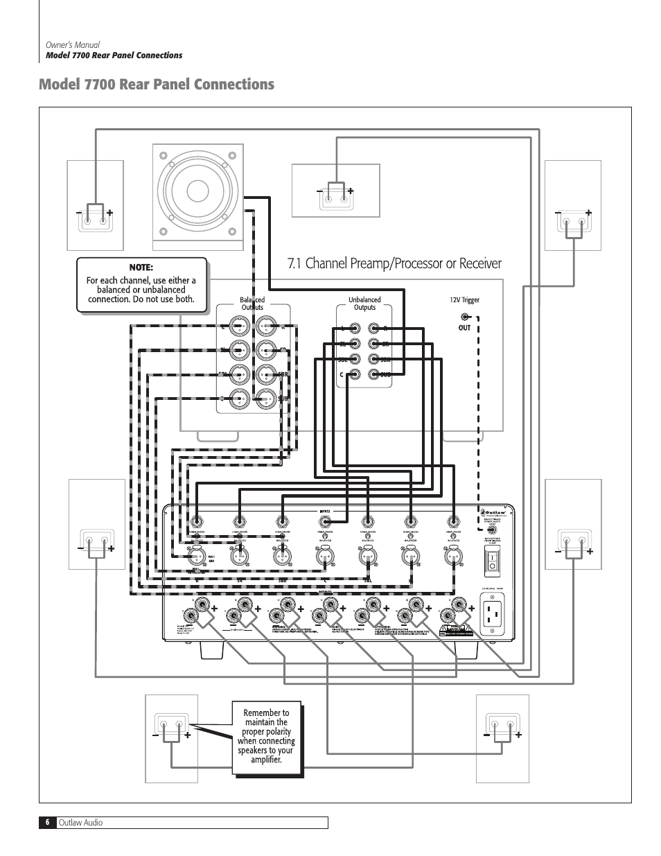 Model 7700 rear panel connections | Outlaw Audio 7700 User Manual | Page 6 / 12