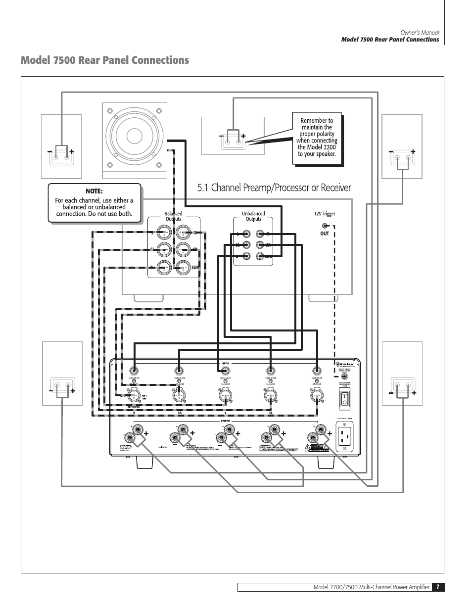 Model 7500 rear panel connections | Outlaw Audio 7700 User Manual | Page 7 / 12